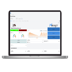 Licencia Anual de Dashboard Datacake