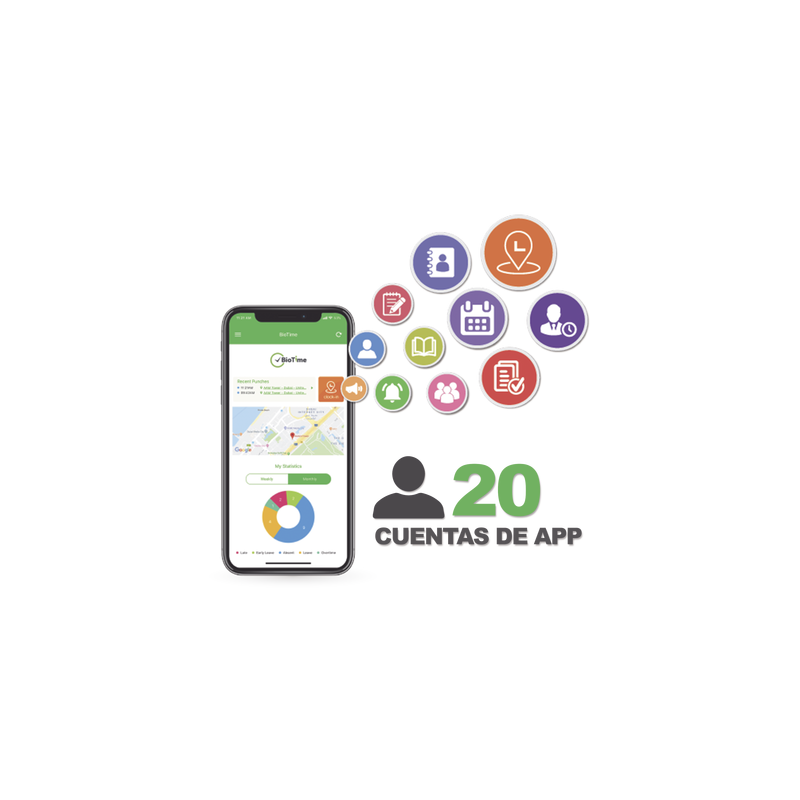 Licencia para realizar checadas de asistencia desde Smartphone (APP) con envío de fotografía y ubicación por GPS / Compatible