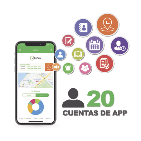 Licencia para realizar checadas de asistencia desde Smartphone (APP) con envío de fotografía y ubicación por GPS / Compatible