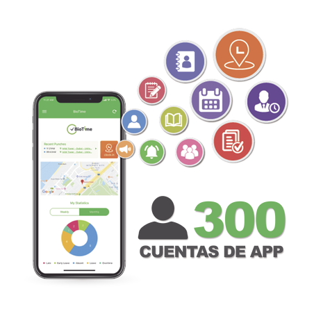 Licencia para realizar checadas de asistencia desde Smartphone (APP) con envío de fotografía y ubicación por GPS / Compatible