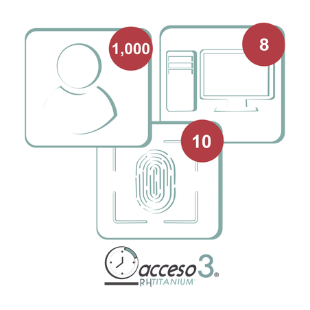 [BAJO PEDIDO] Licencia de 3 años para software Acceso3 TITANIUM / 1000 Empleados / 10 reloj / 10 PC