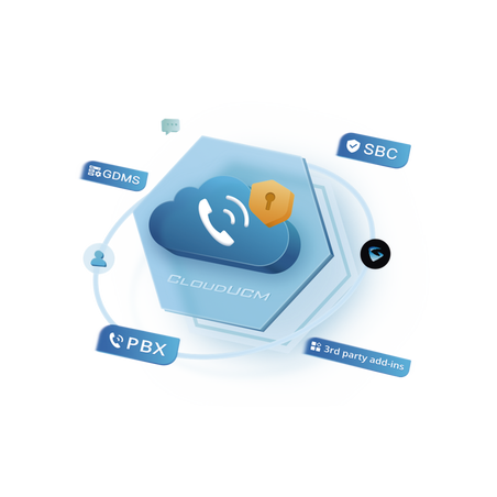 Conmutador IP en la nube anual STARTUP hasta 10 extensiones