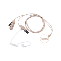 Kit de Micrófono-Audífono profesional de 2 cables Motorola MOTOTRBO: APX1000-8000 XPR6100-6550, MTP850S,MTP6550/6750